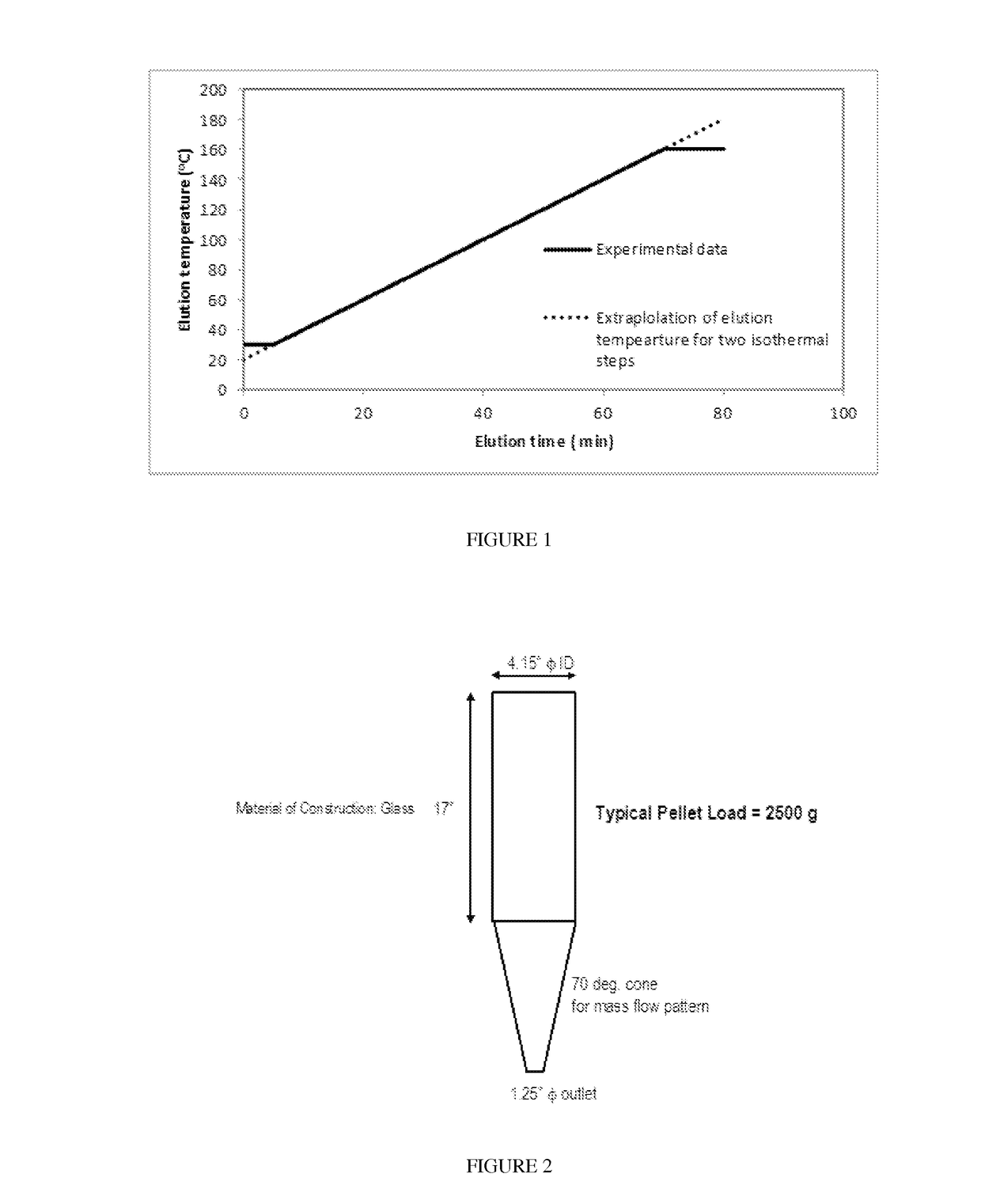 Ethylene/alpha-olefin interpolymers with improved pellet flowability