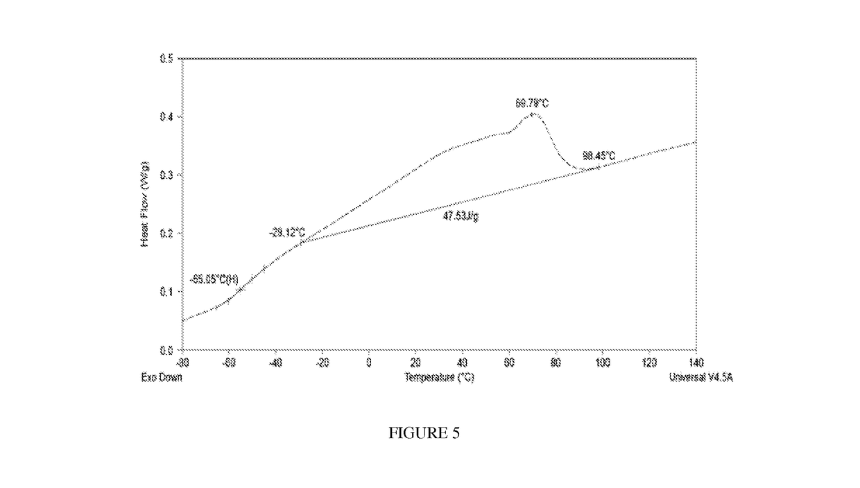 Ethylene/alpha-olefin interpolymers with improved pellet flowability