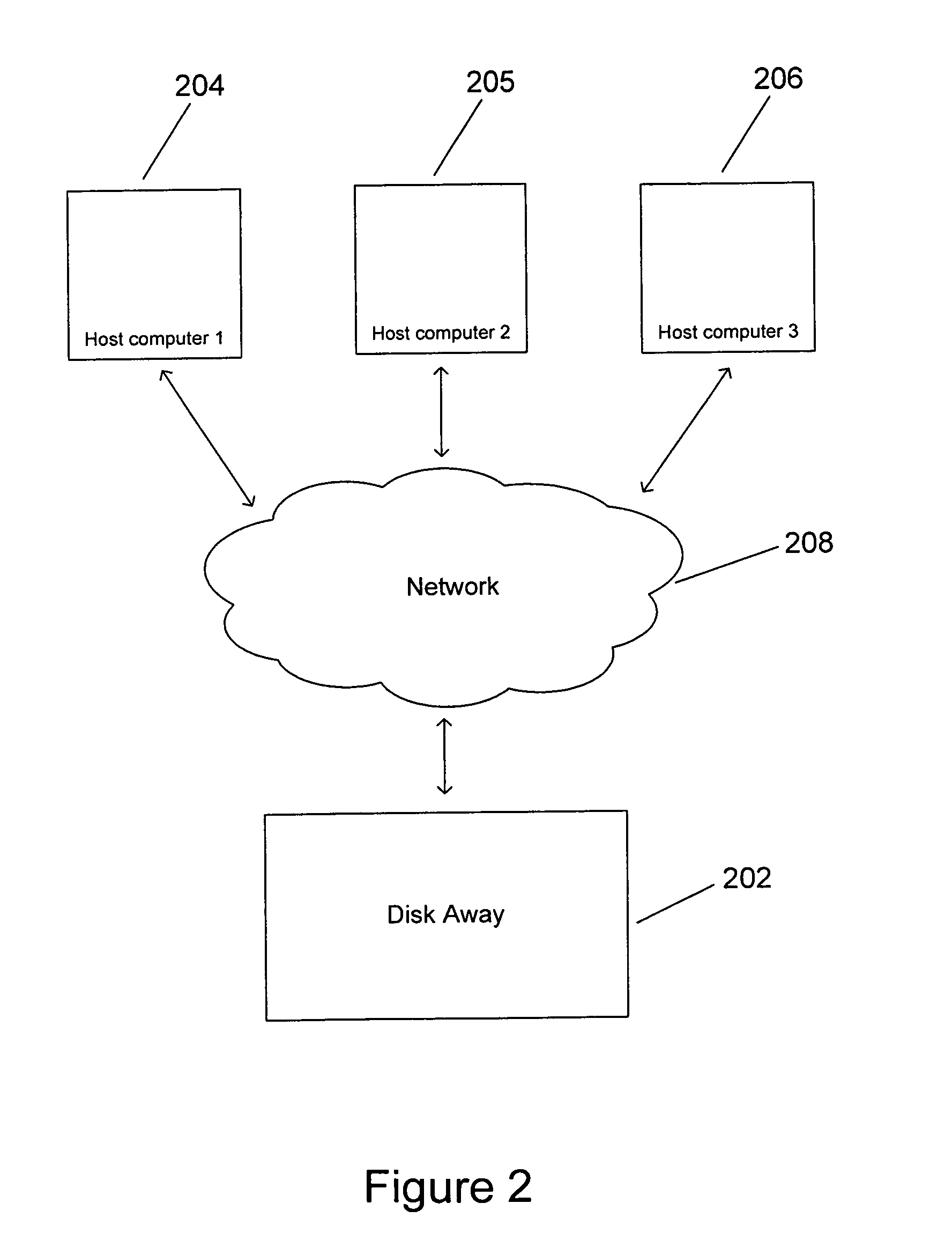 Method and system for achieving fair command processing in storage systems that implement command-associated priority queuing