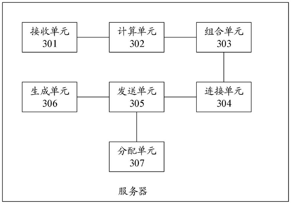 A blockchain-based item transaction management system and method