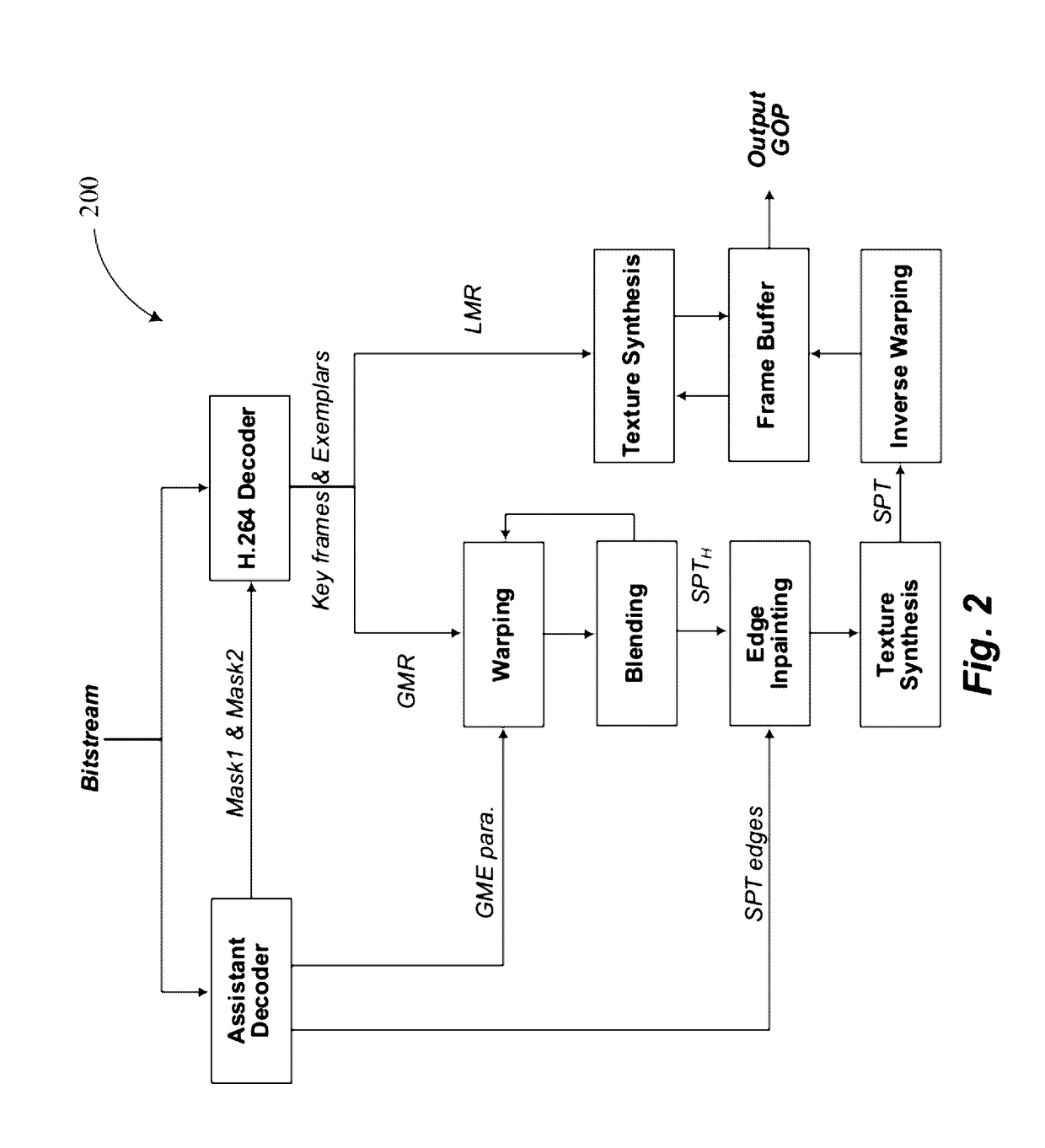 Digital video encoder system, method, and non-transitory computer-readable medium for tracking object regions