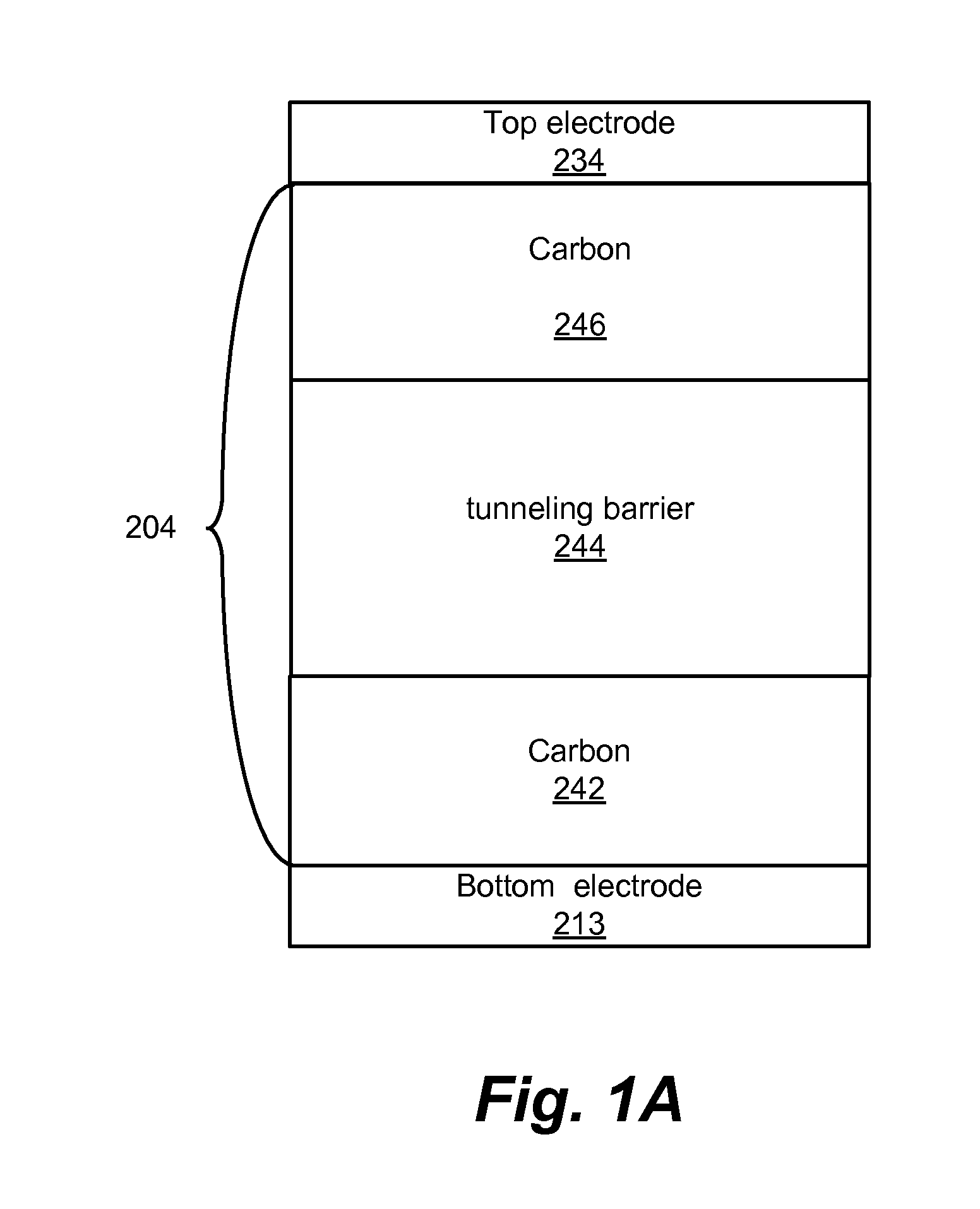 Carbon/tunneling-barrier/carbon diode