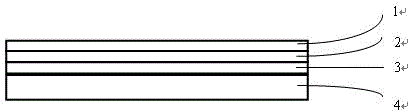 Preparation process of capacitive touch screen, and capacitive touch screen