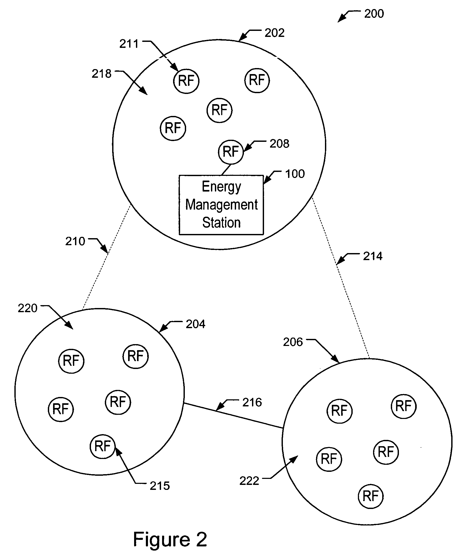 Grouping mesh clusters