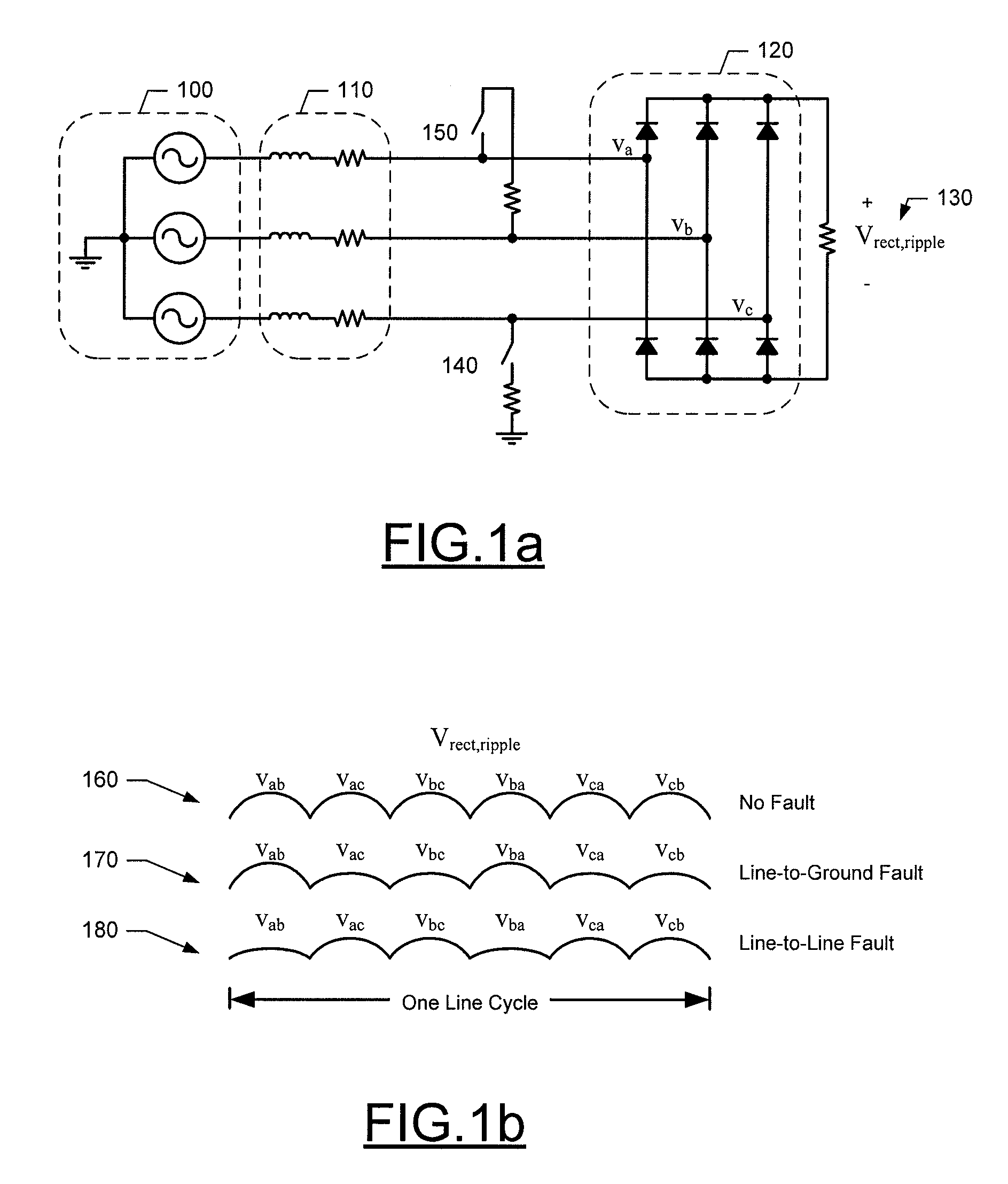 Method and Apparatus for Fast Fault Detection