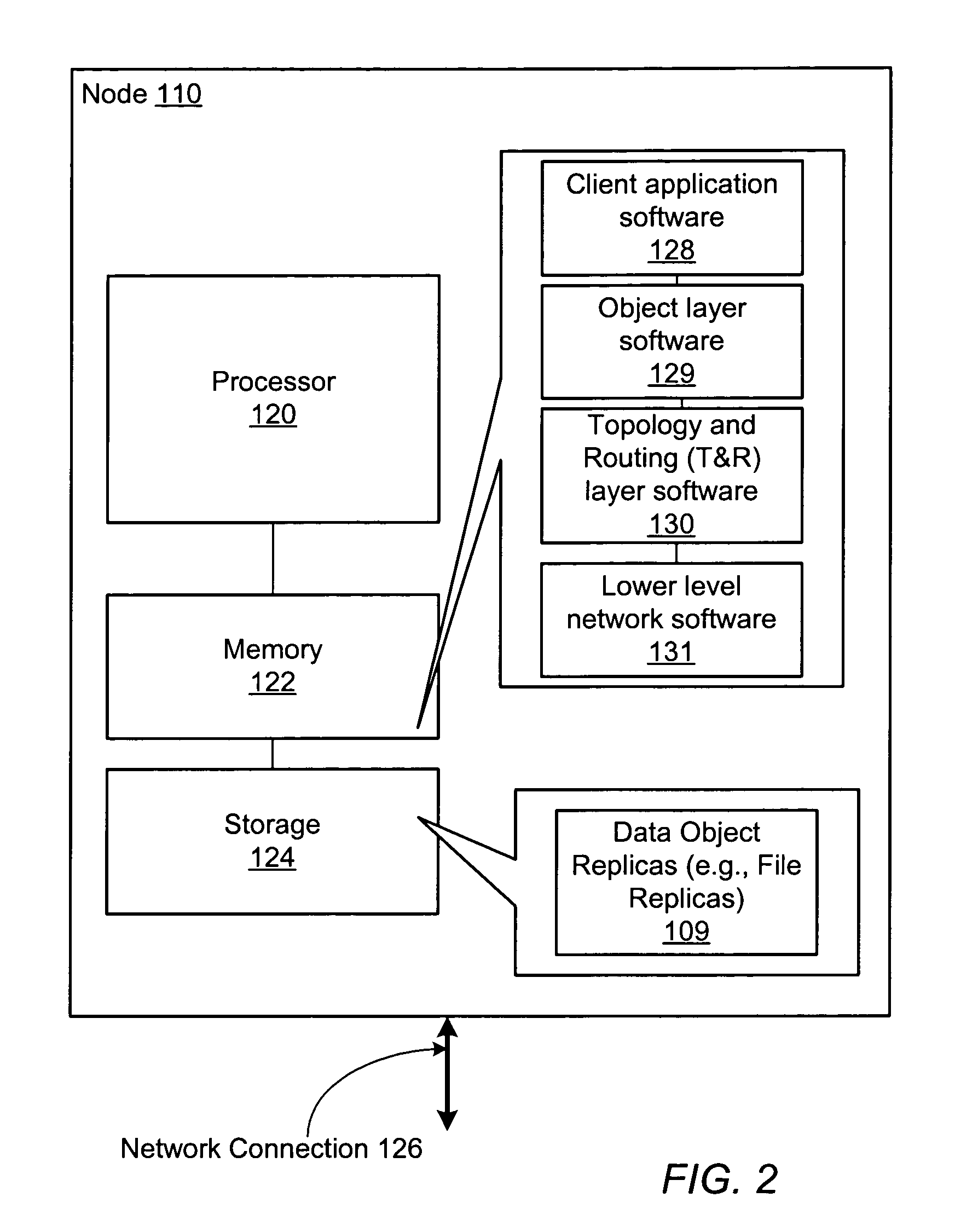 Coherency of replicas for a distributed file sharing system