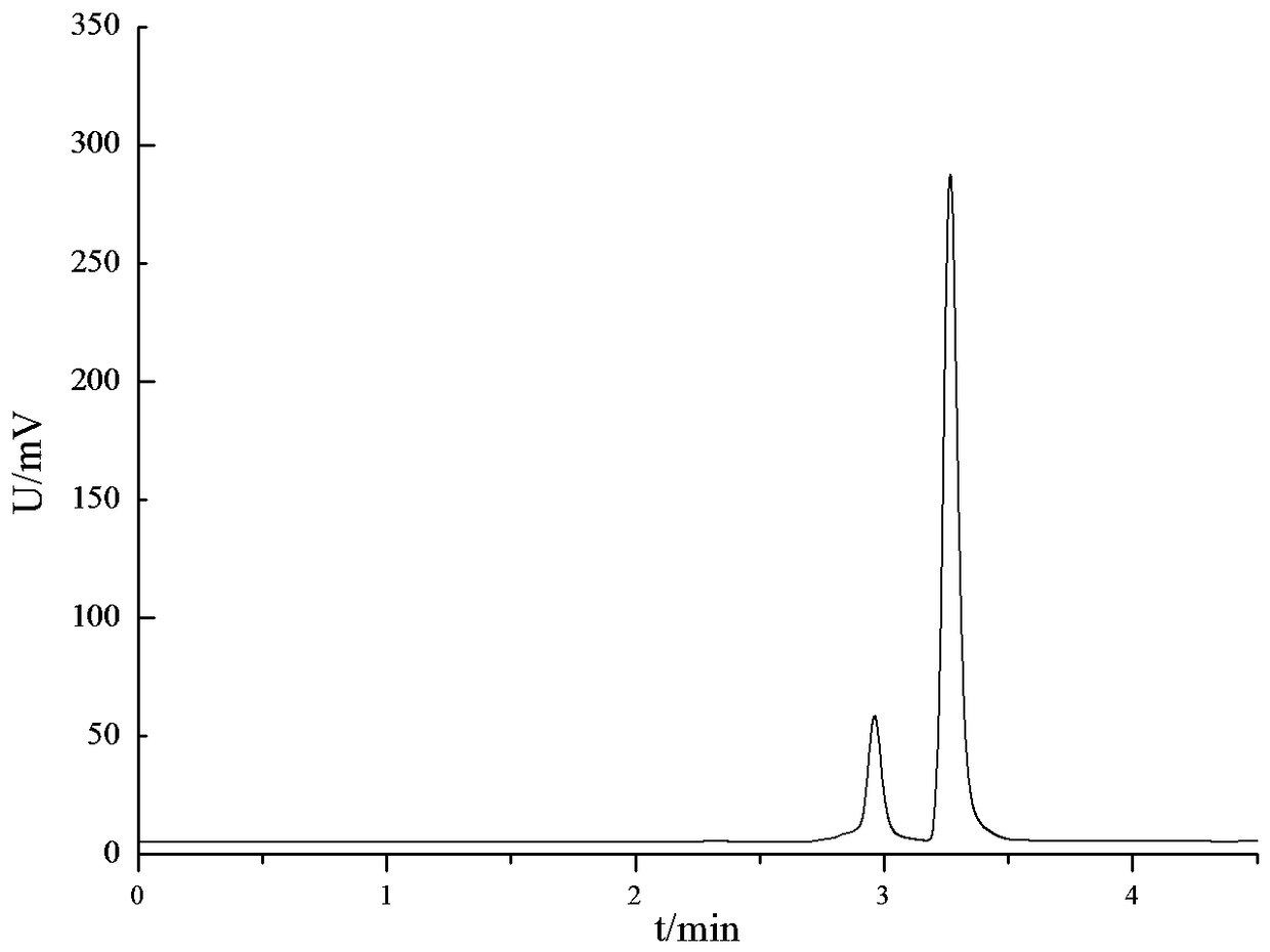 Method used for removing hydrazine hydrochloride in tert-butylhydrazine hydrochloride