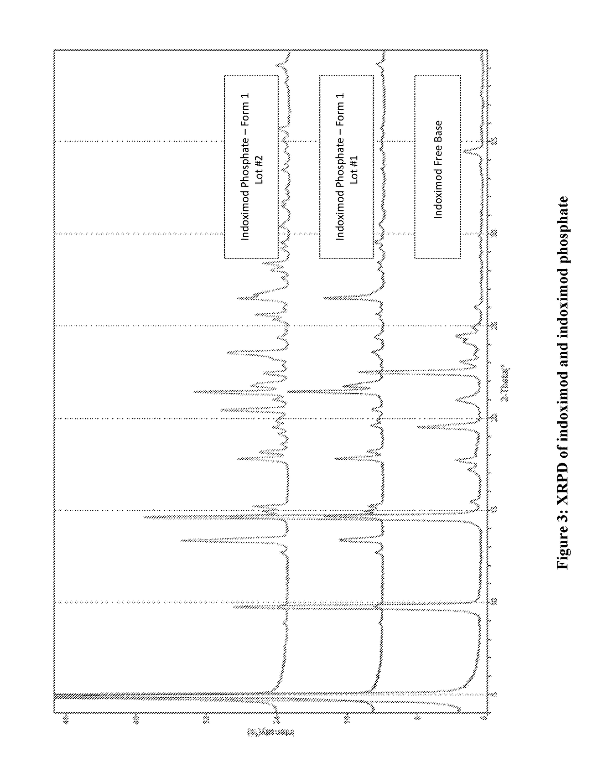 Salts and prodrugs of 1-methyl-D-tryptophan