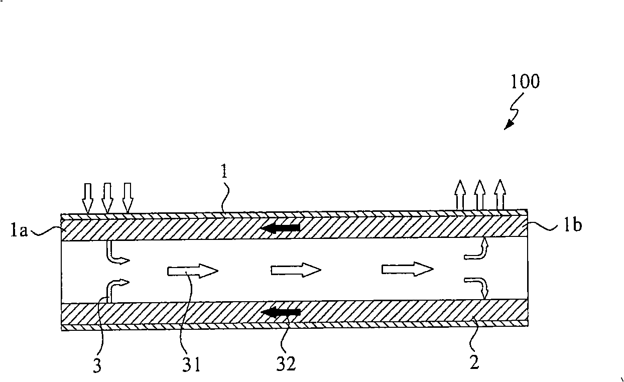 Flat-plate evaporators structure and loop type hot pipe possessing flat-plate evaporators structure