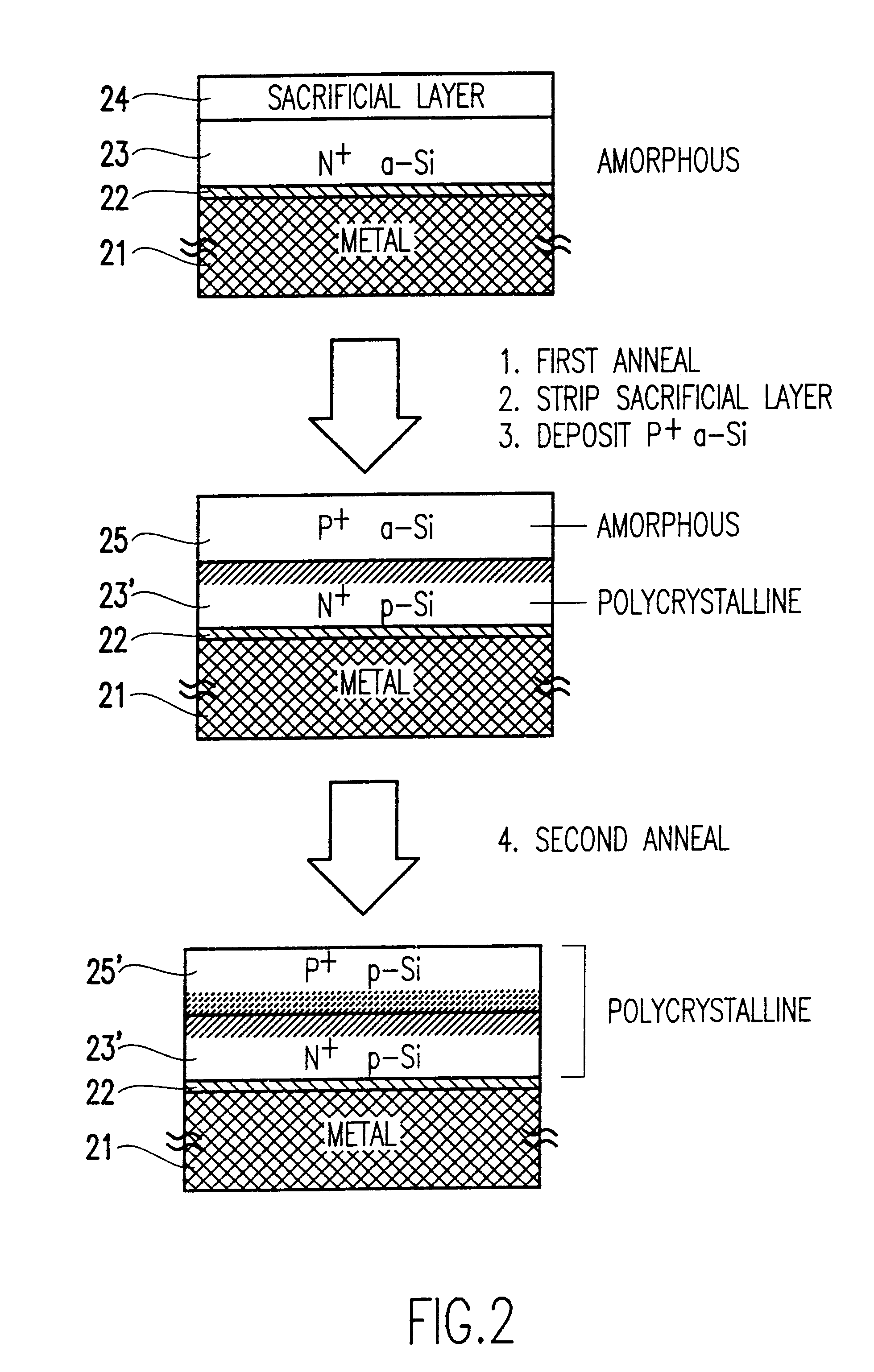 Semiconductor device having ultra-sharp P-N junction and method of manufacturing the same