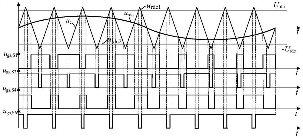 Single-phase single-stage boost inverter and control method