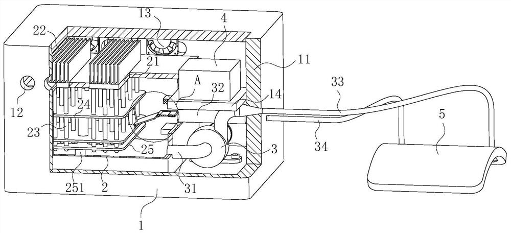 Medical physical cooling device for pediatric department