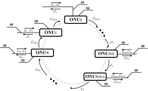 System and method for realizing low-cost local area network service transmission for wavelength division multiplexing optical access network