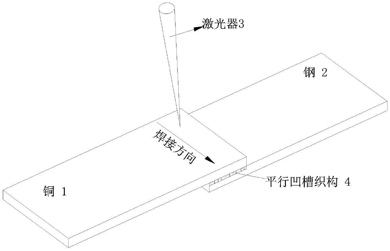 Method for improving strength of laser stitch welding joint of copper and steel dissimilar metal