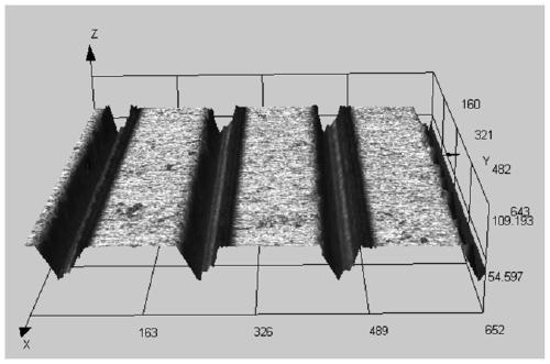 Method for improving strength of laser stitch welding joint of copper and steel dissimilar metal