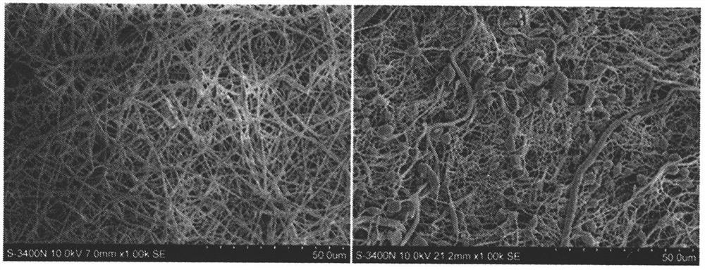 Preparation method of artificial skin with controllable drug release