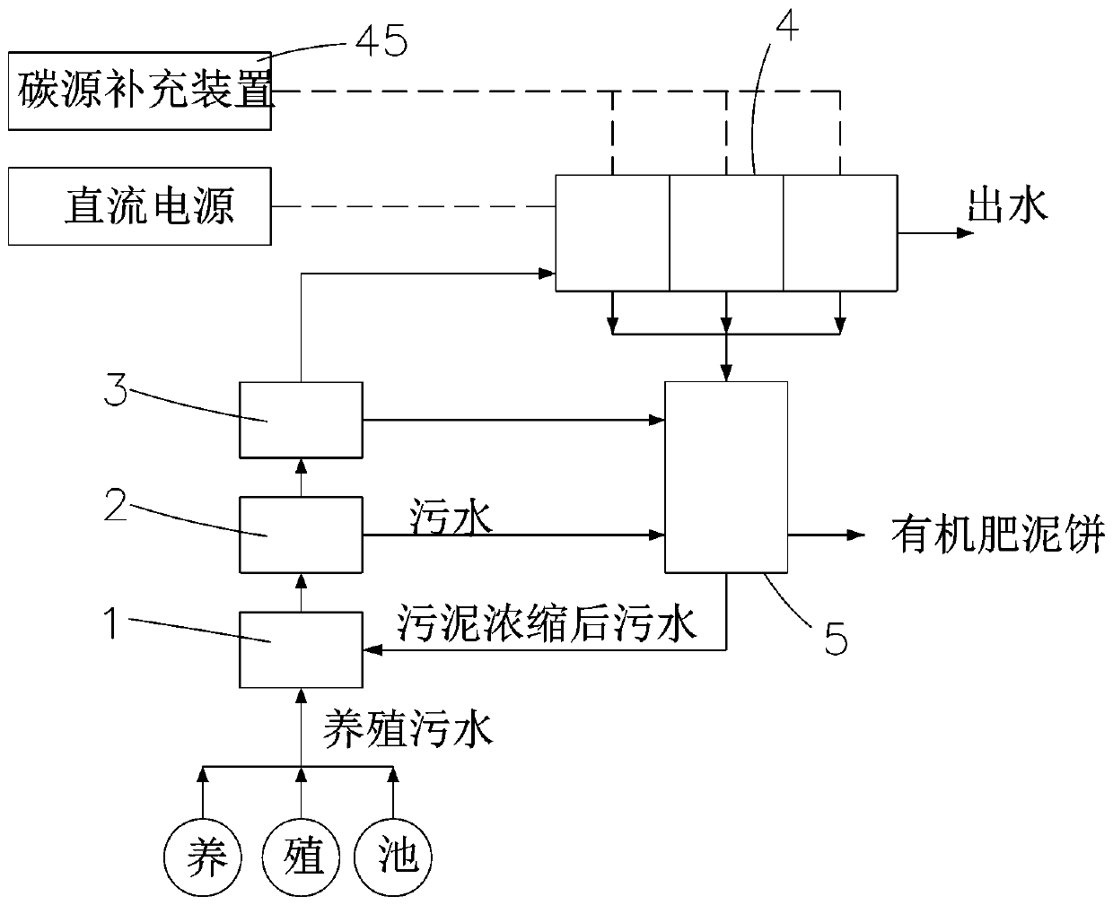 Marine aquaculture tail water treatment system