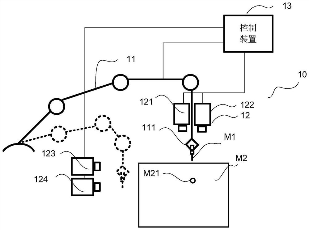 Plug-in method, device and system, storage medium and equipment