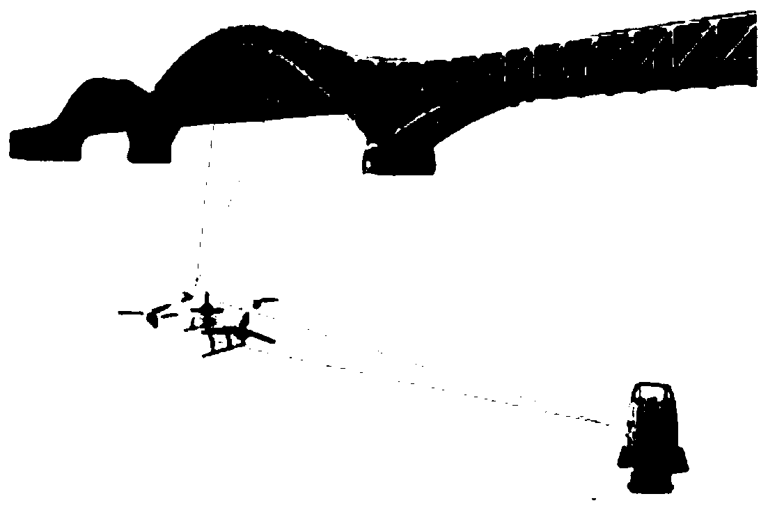 Measurement method of vertical disturbance of high-speed railway bridge based on UAV