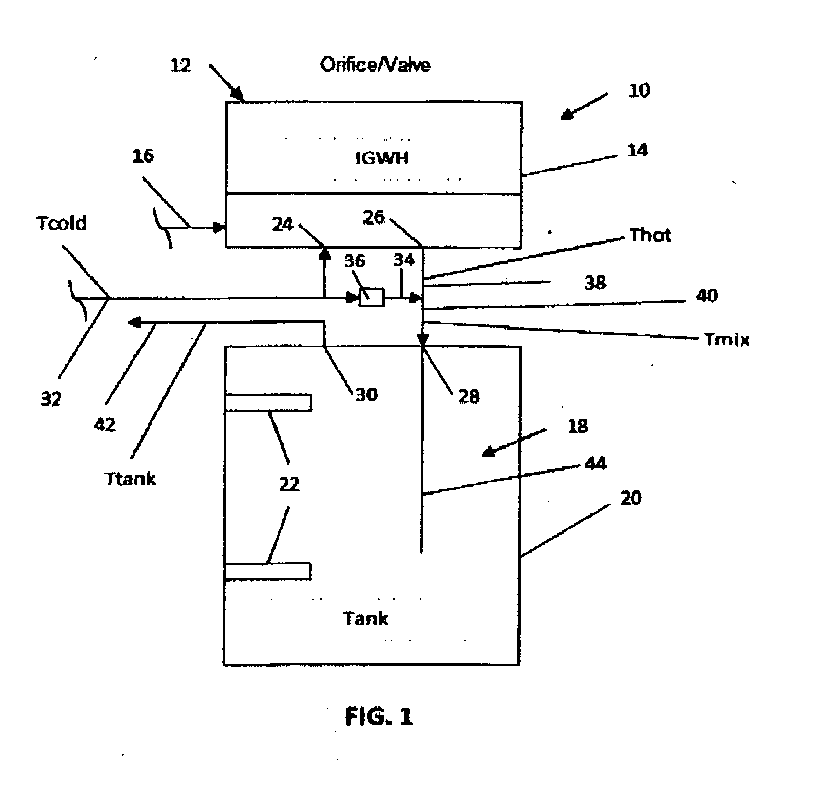 Fixed and selectively fixed bypass pumpless instantaneous / storage water heater system