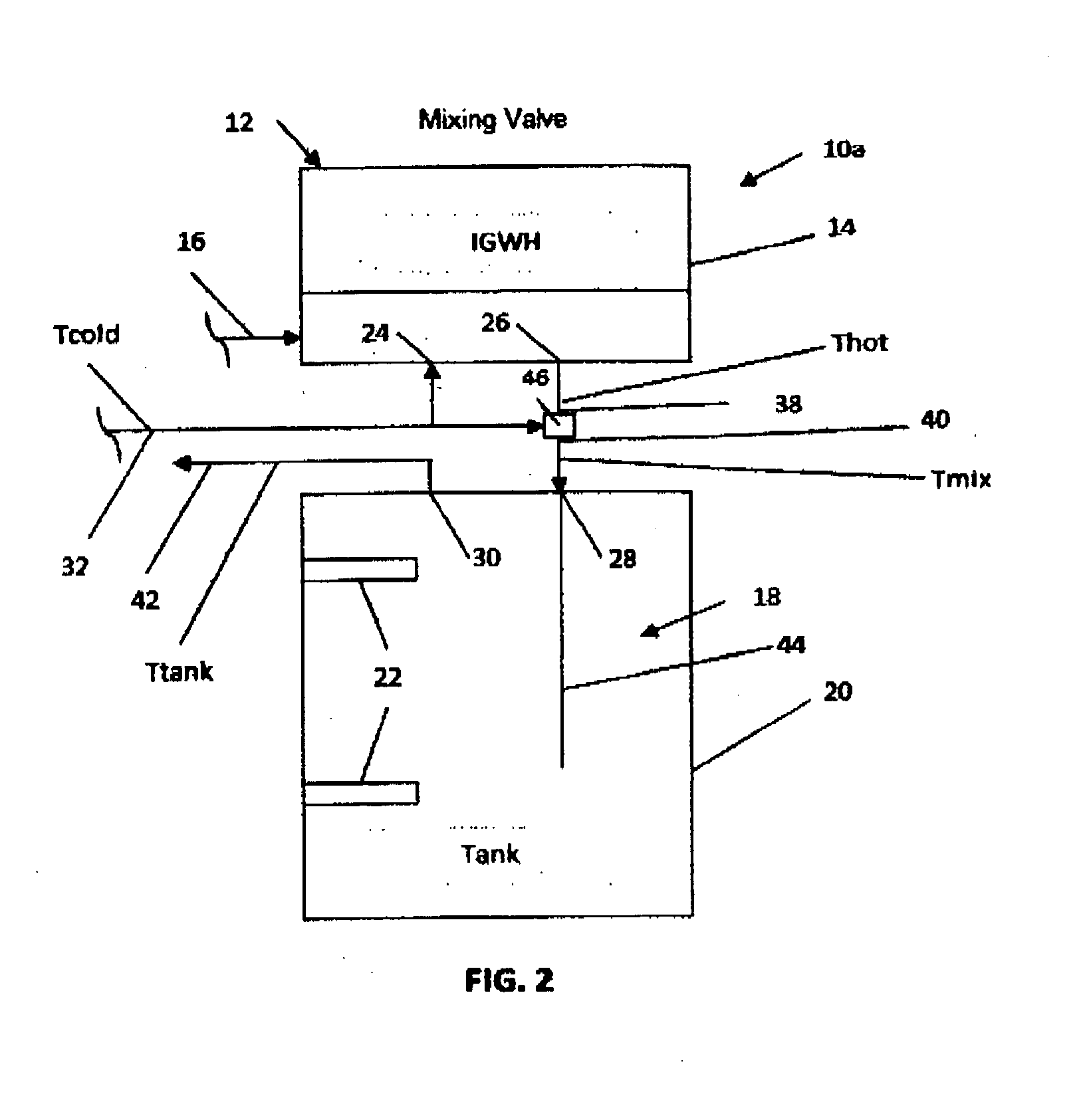 Fixed and selectively fixed bypass pumpless instantaneous / storage water heater system