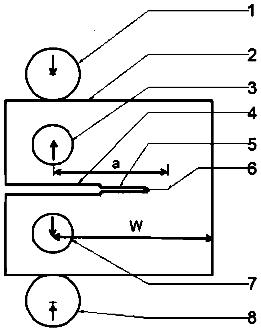 Prediction method of creep incubation period with residual stress under plastic condition