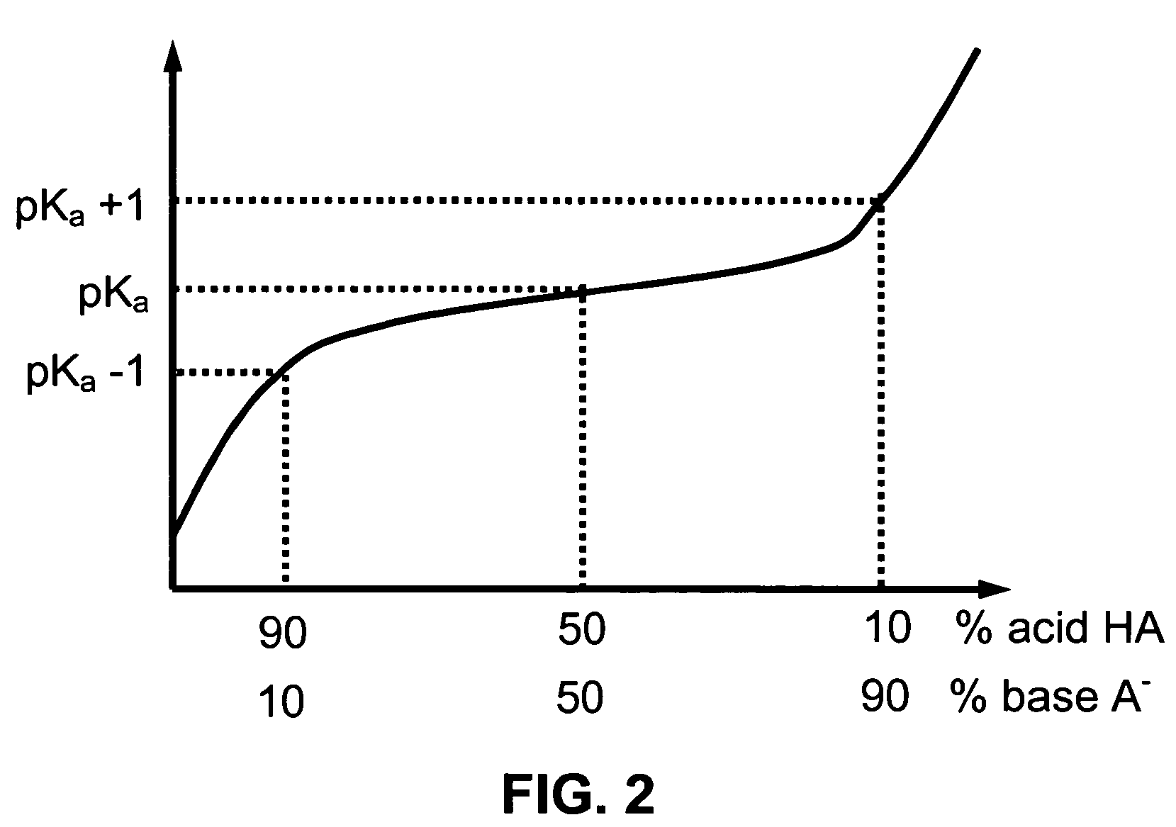 Optical fiber pH sensor