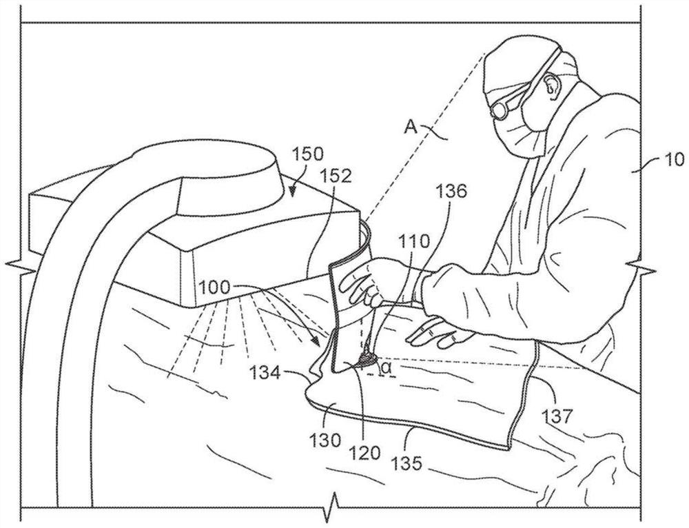 Radiation shielding devices, systems and methods