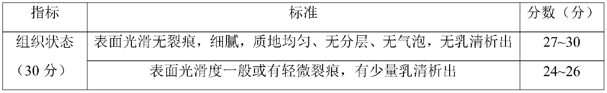 Cereal fermented milk with low glycemic index and preparation method thereof