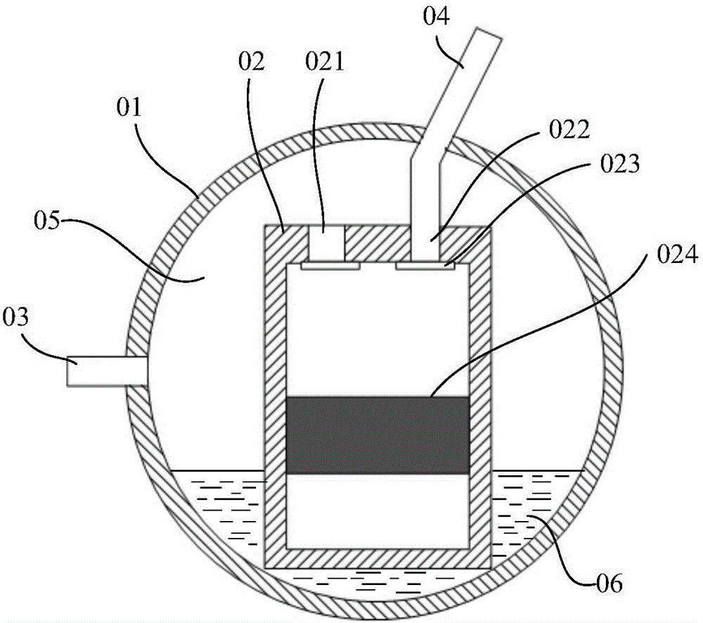 Refrigeration equipment and control method thereof