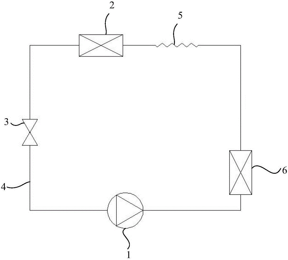 Refrigeration equipment and control method thereof