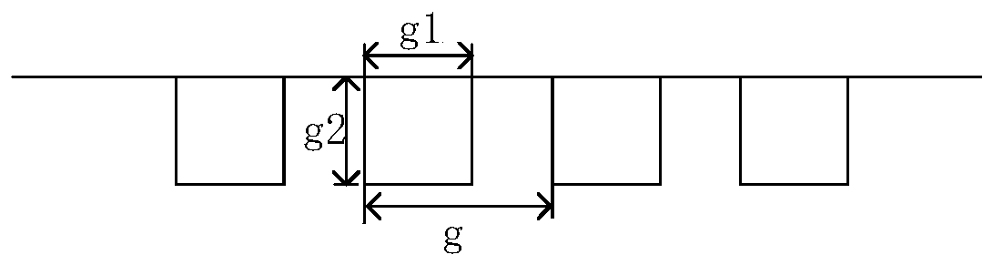 Shaping radome and radar device