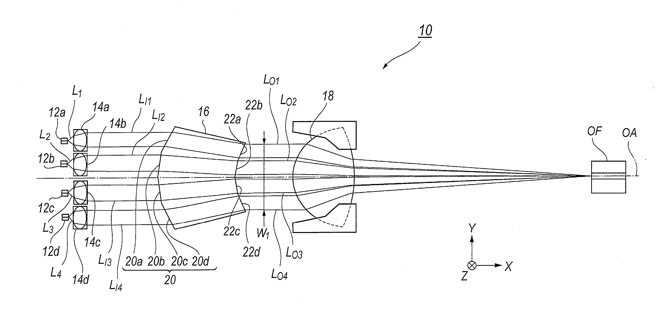 Optical module having composite prism to multiplex optical beams