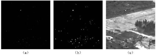 Weak and small target detection method based on probabilistic pipeline filtering