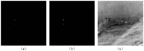 Weak and small target detection method based on probabilistic pipeline filtering