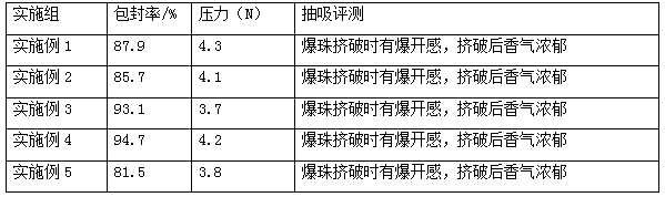 Method for preparing cigarette filter capsule from lignin-carbohydrate coated essence