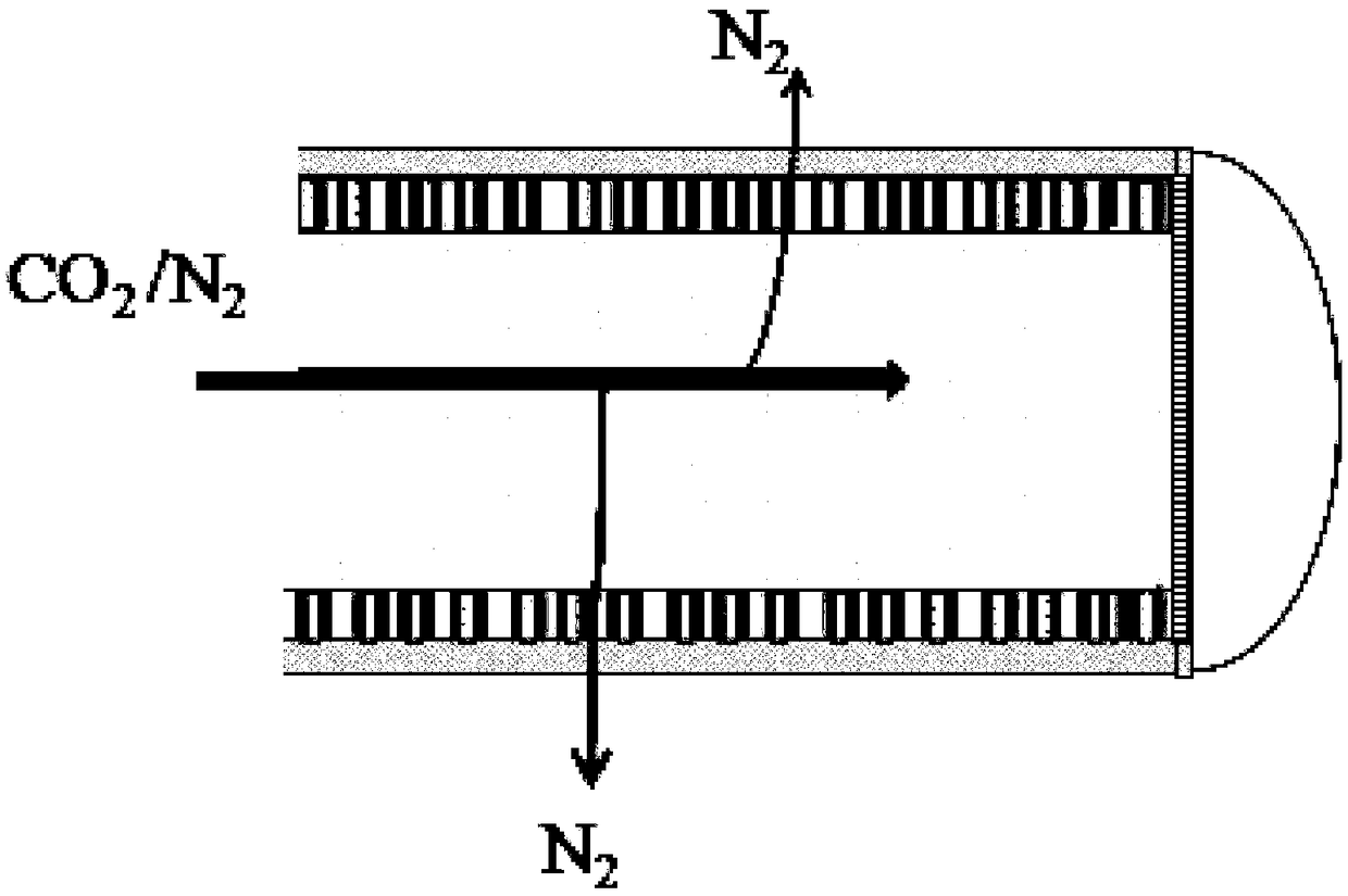 Solid amine adsorbent, preparation method thereof, and CO2 adsorption assembly containing same