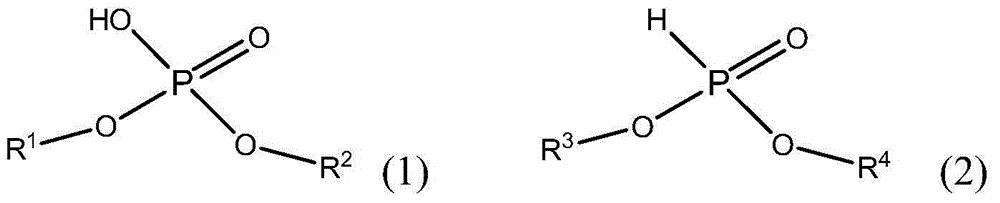 Block copolymer composition