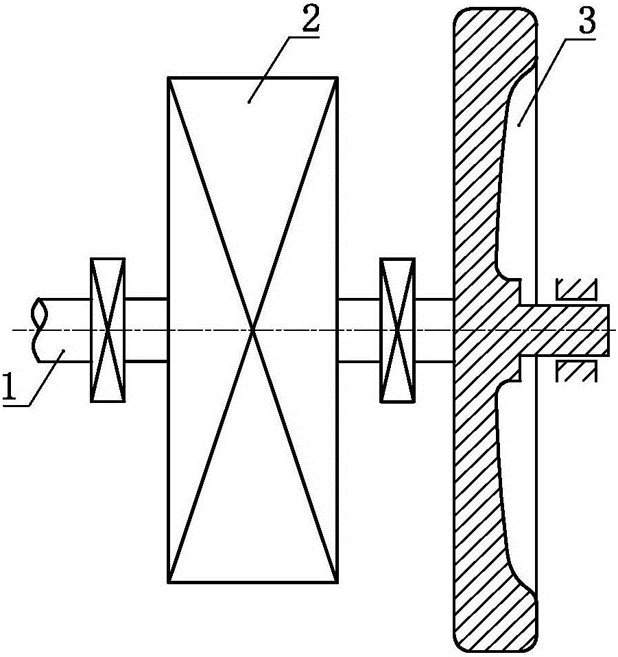 Energy adjustment method and system