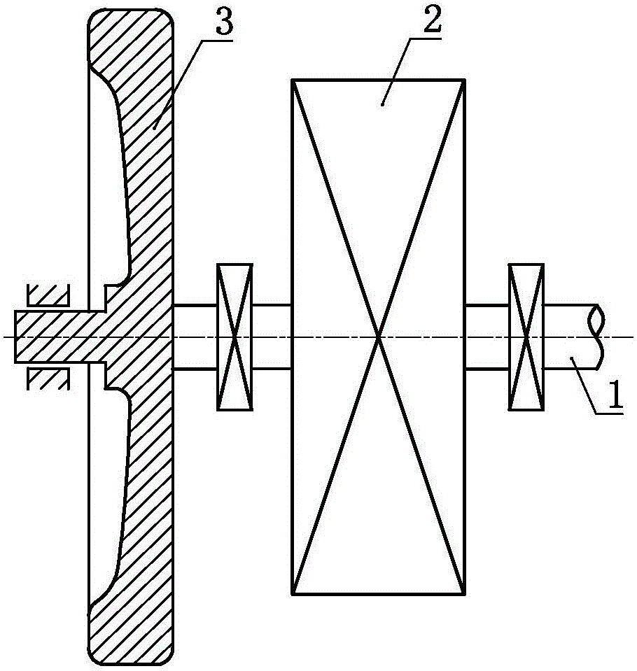 Energy adjustment method and system