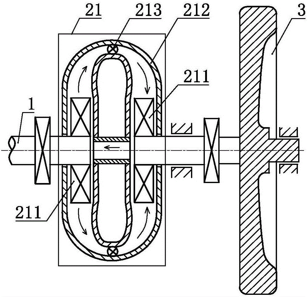 Energy adjustment method and system