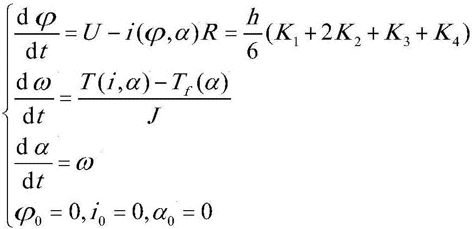 Electromagnetic relay quick calculation method based on Kriging model