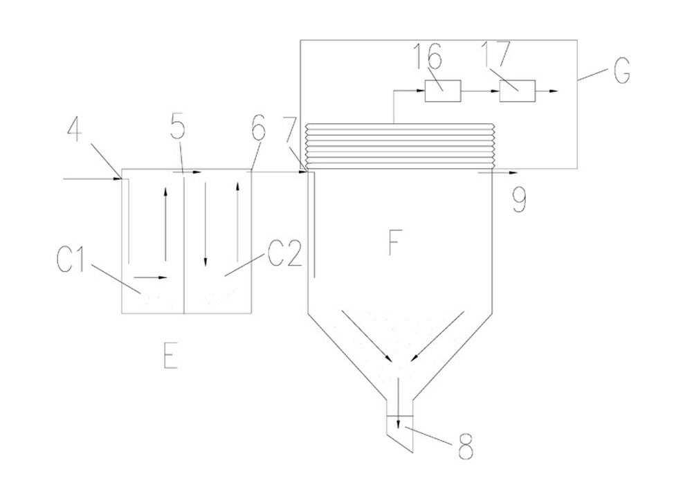 System for ecologically treating aquaculture wastewater