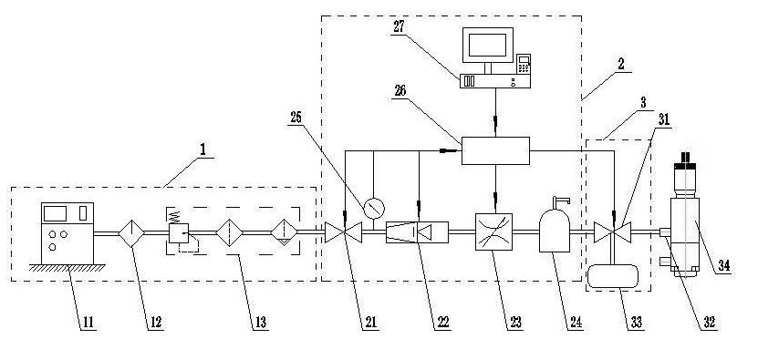 Auxiliary gas control system for double-fluid ejector