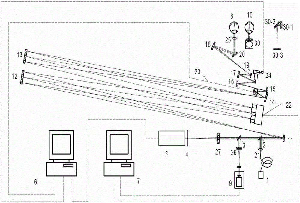 Line scanning confocal imaging image guidance-based self-adaption confocal scanning retina imaging method and device