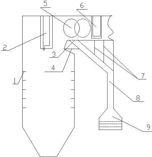 A system for alleviating slagging on convection heating surface of boiler