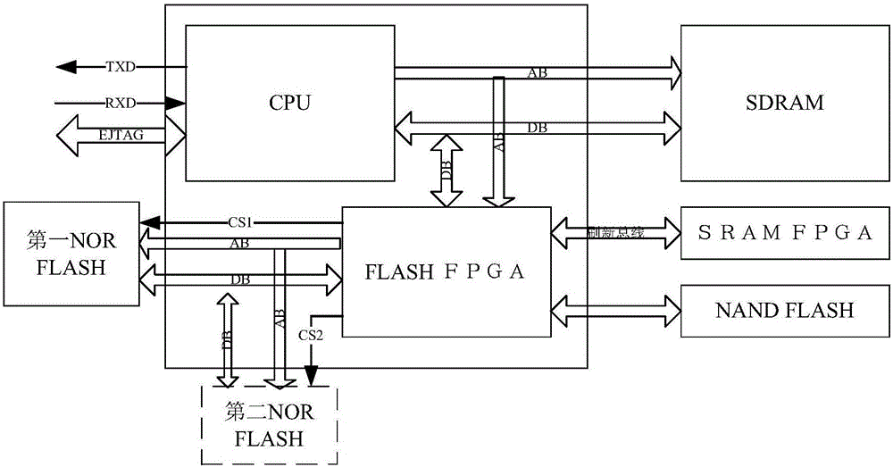 Single event upset-resistant satellite-borne data processing system and method