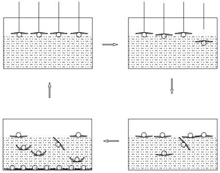 Magnetic sinking type efficient sedimentation sewage treatment method