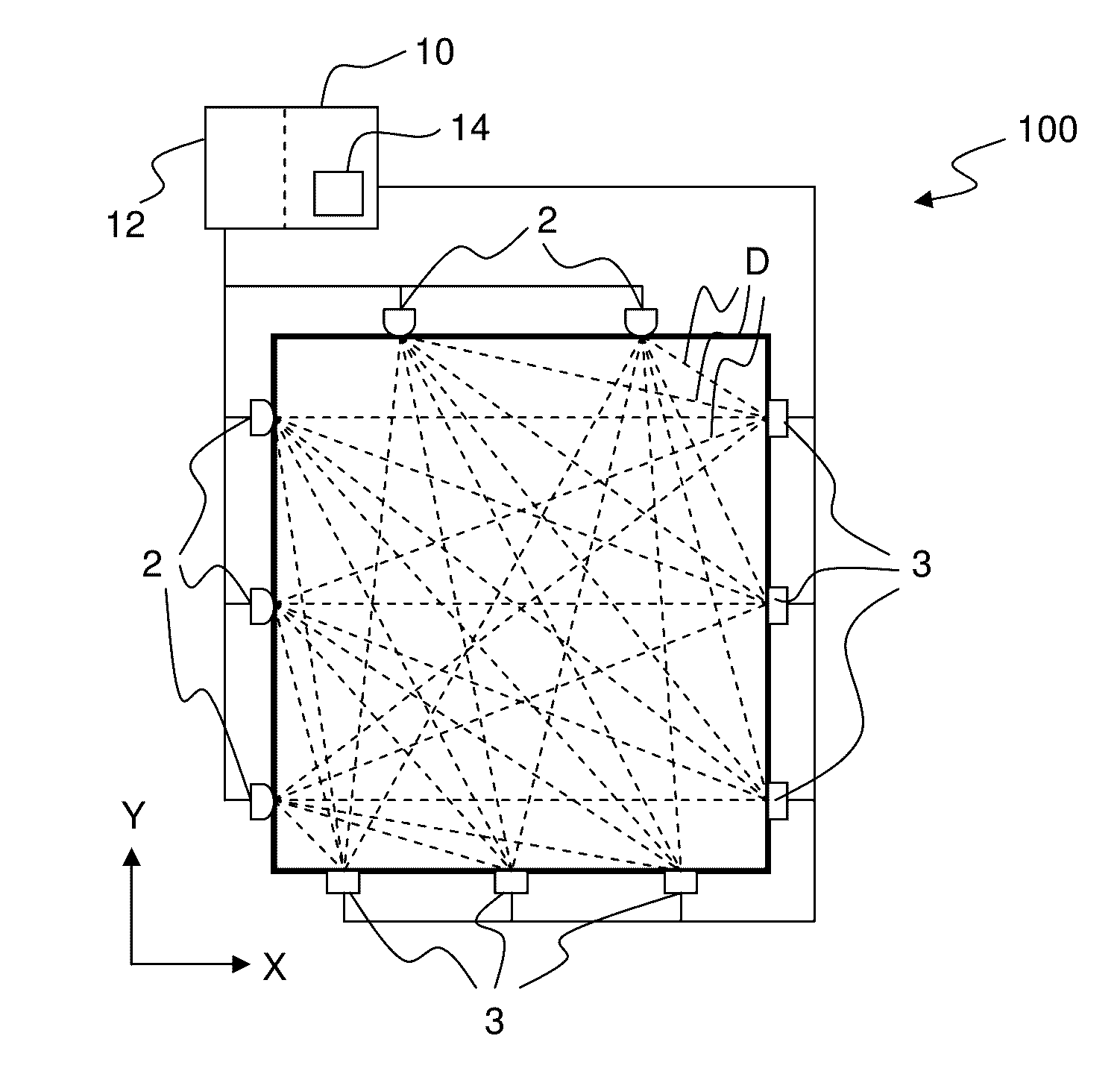 Performance monitoring and correction in a touch-sensitive apparatus