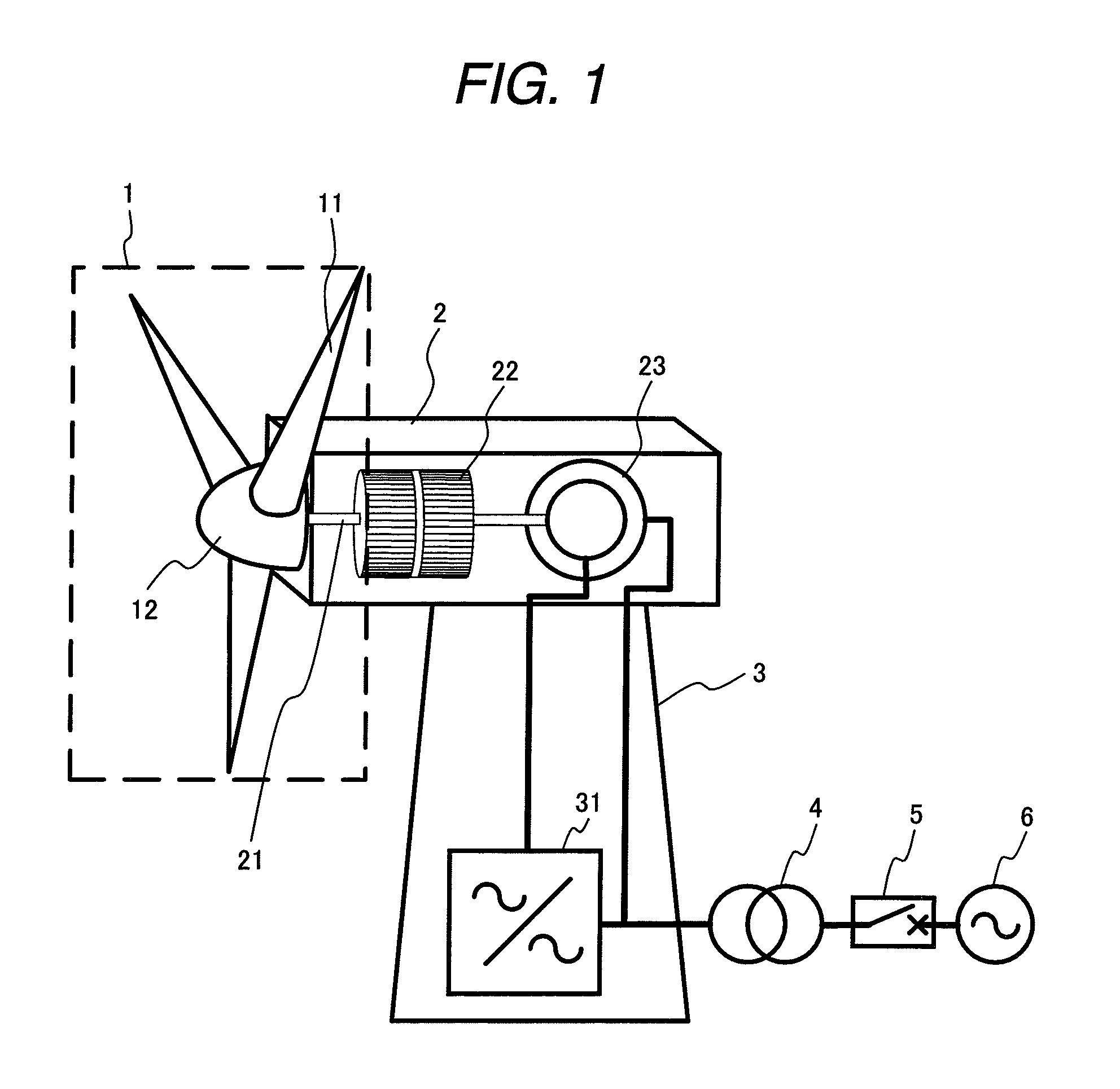 Wind turbine and operating method thereof